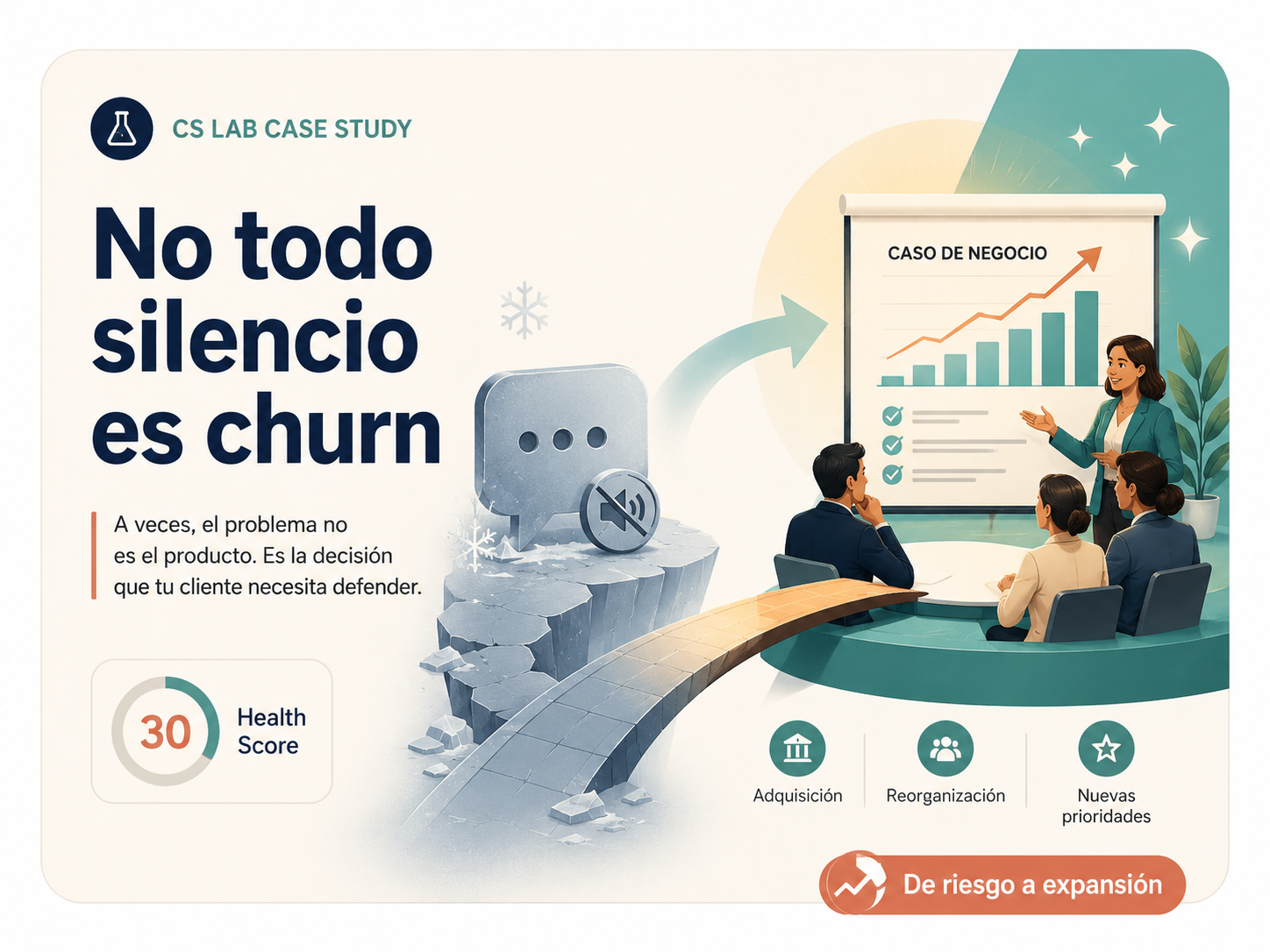 De Churn a expansión. Cuando defender decisiones en vez de funcionalidades cambia la relación con tu cliente. 