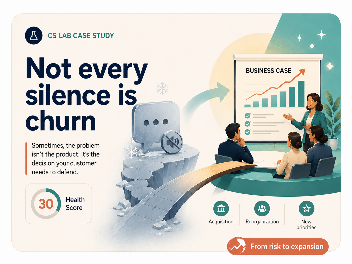 From Churn to Expansion. When defending decisions instead of features changes your relationship with your customer. 