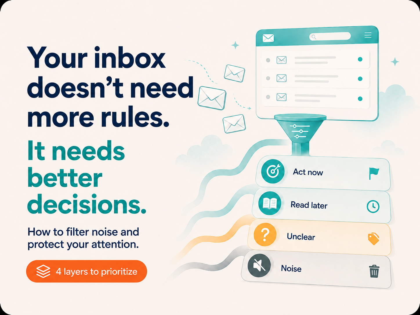 Automate your judgment, not your email: reclaim your day’s focus (prompt included)