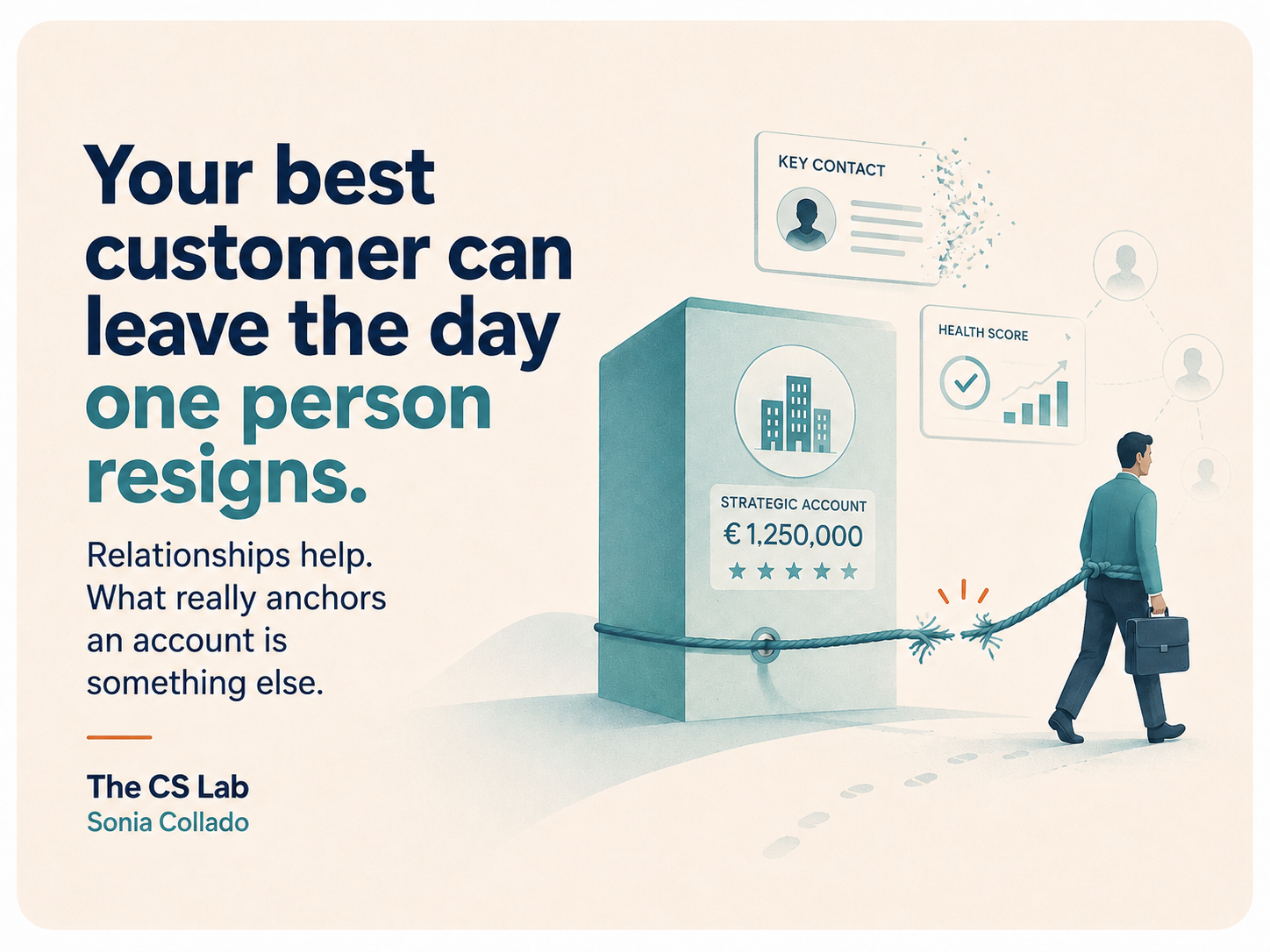 Your best customer can leave the day someone resigns. 