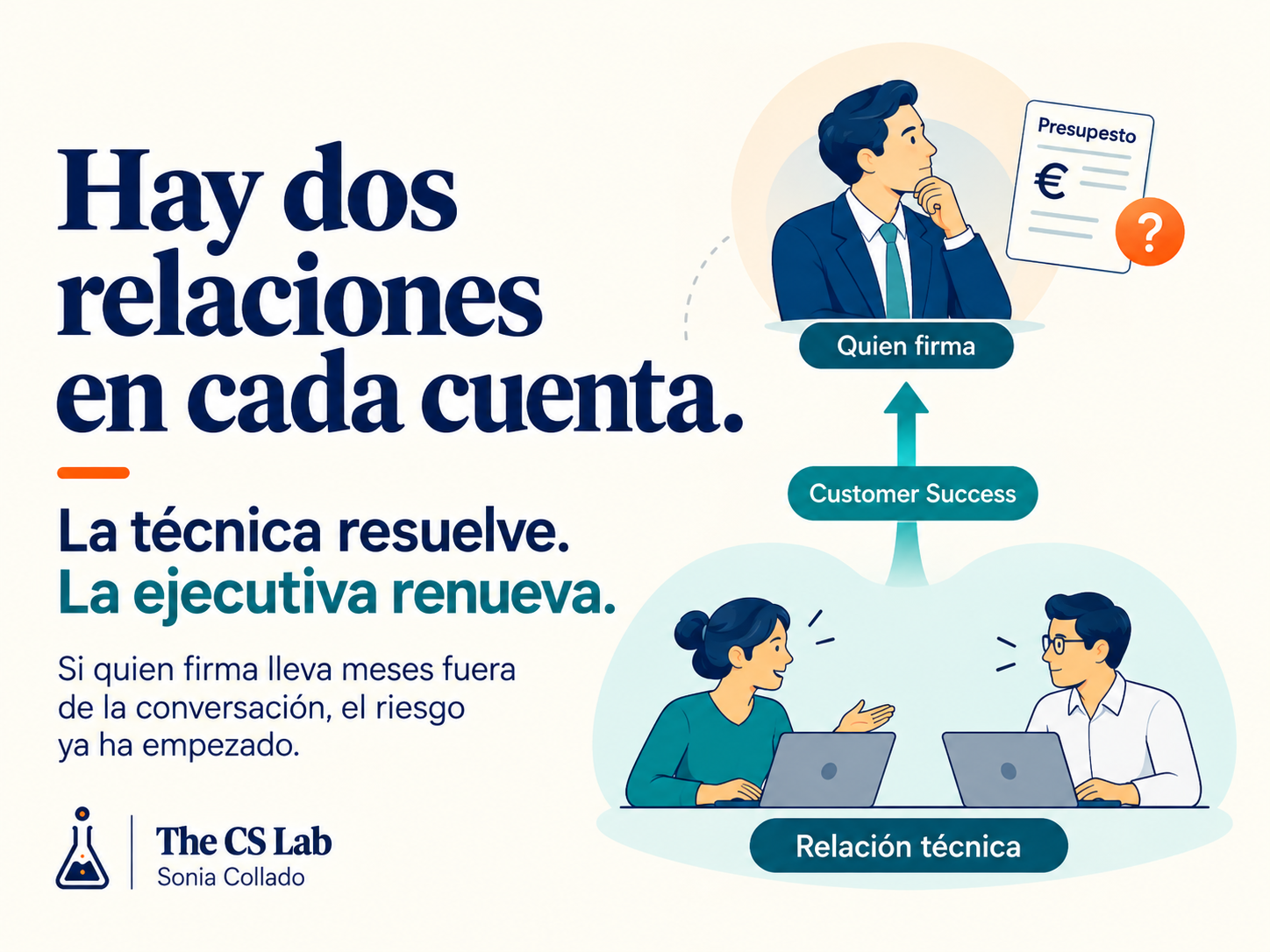 Por qué el equipo técnico no puede sostener tu renovación, aunque sea quien mejor conoce al cliente