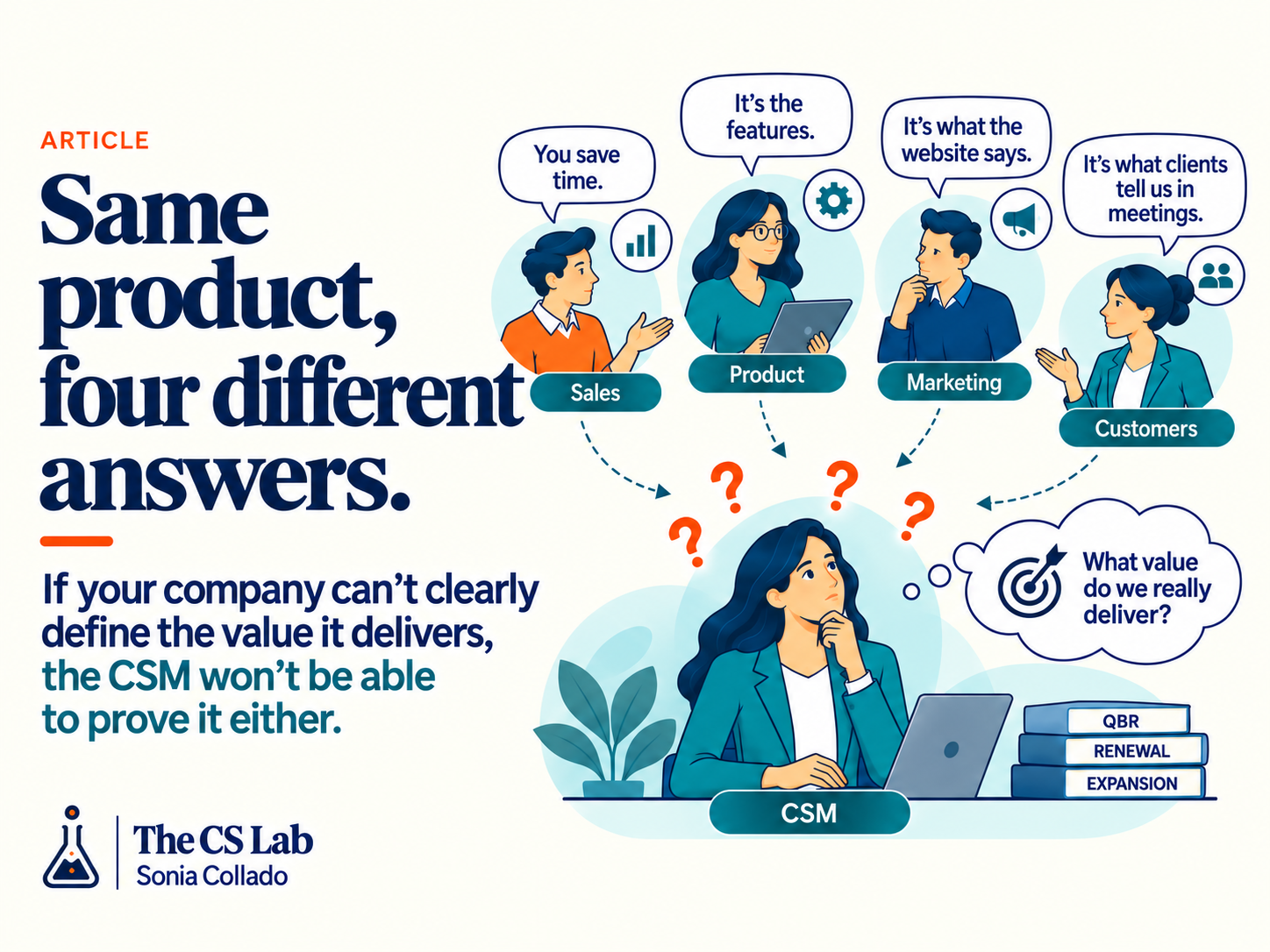 You Ask Your CSM to Demonstrate Value. Has Anyone Told Them What It Is?